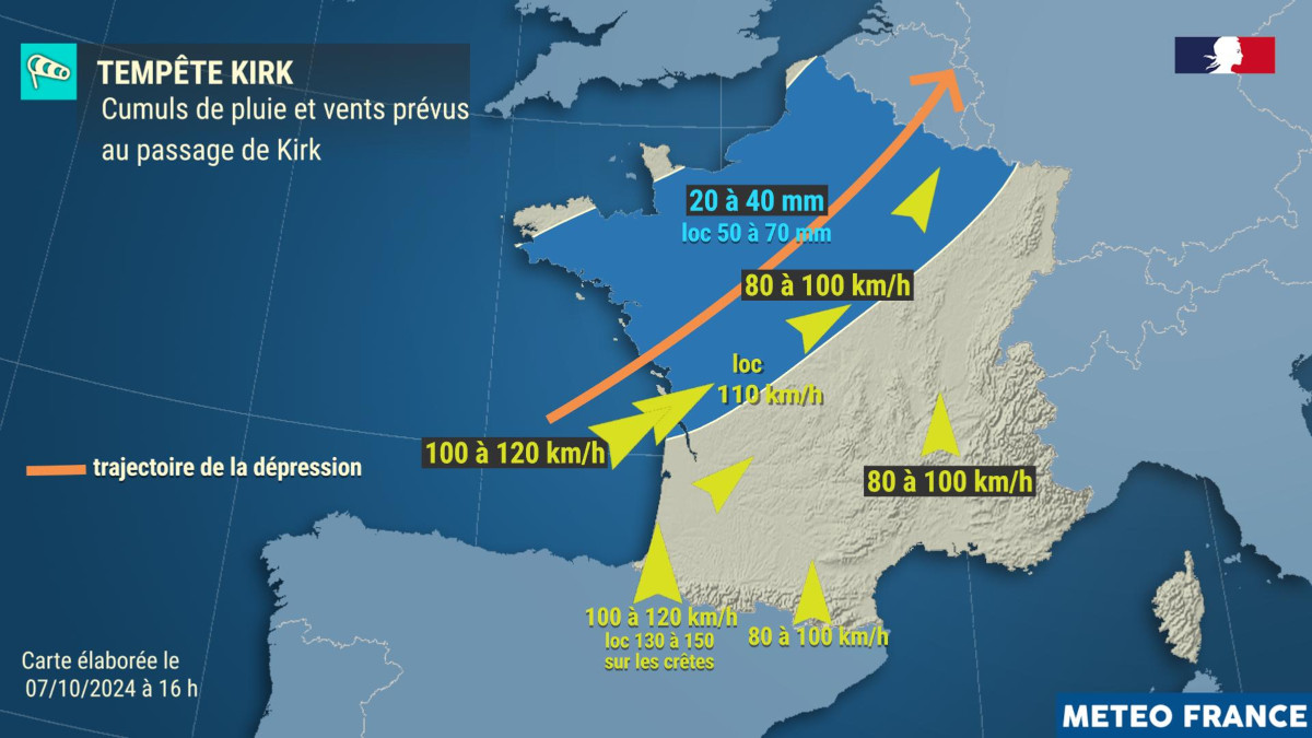 Tempête Kirk Météo France